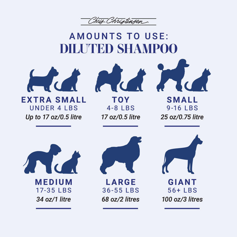 Chris Christensen SmartWash50 Grooming Shampoos