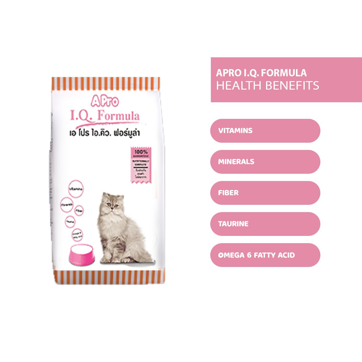 Smart Heart A-Pro I.Q. Formula Adult Dry Cat Food 20kg