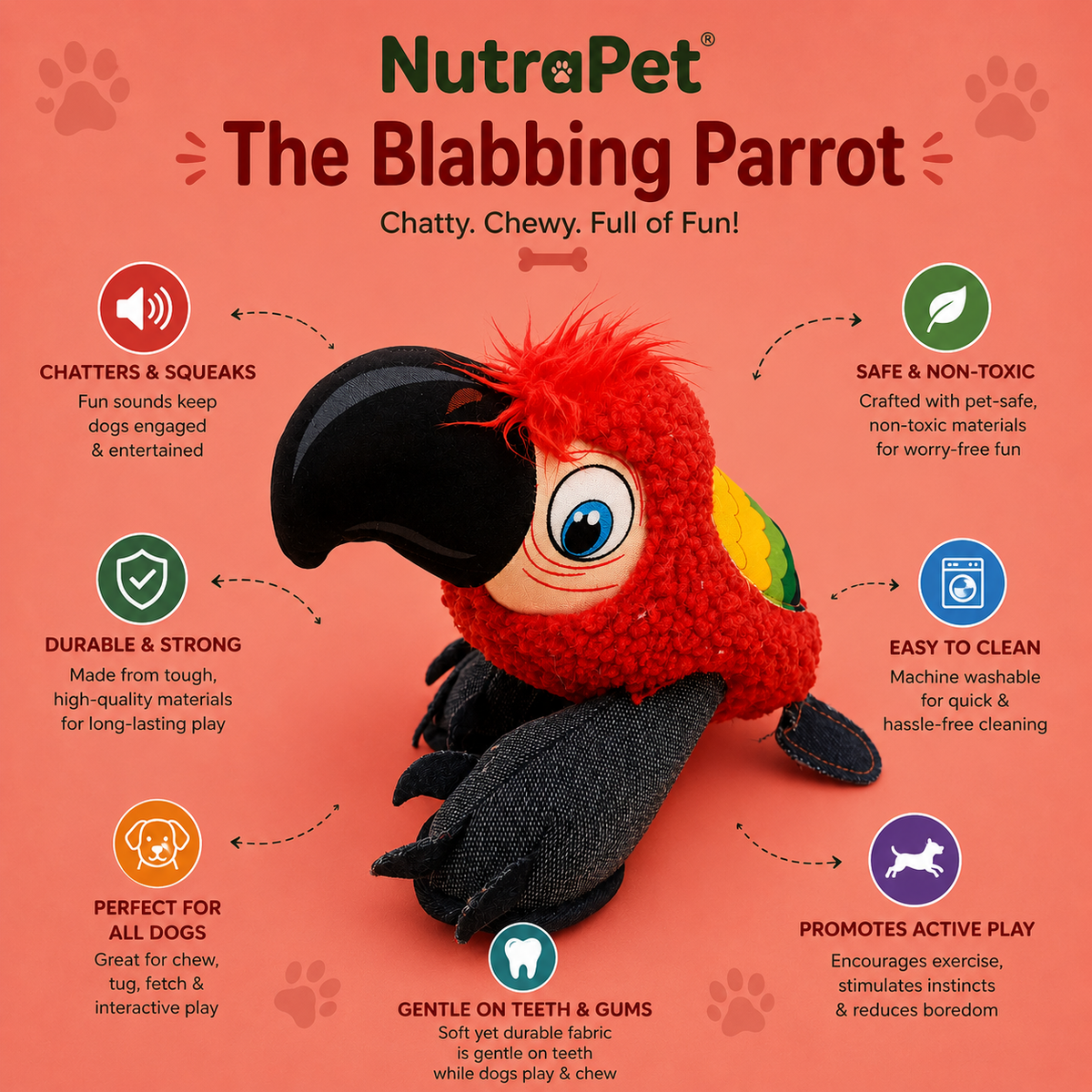 Nutrapet Blabbing Parrot Dog Toy