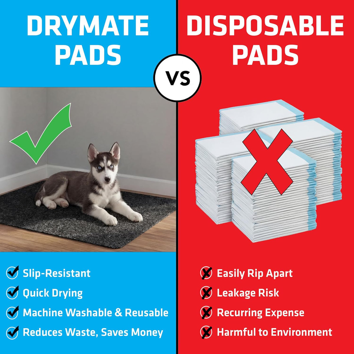 Drymate Whelping Box Liner Mat – Washable & Reusable Puppy Pad