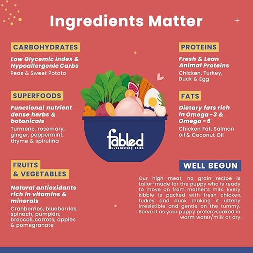 Fabled Gentle Giants – Complete Starter Food for Large Breed Puppies (3–18 Months)