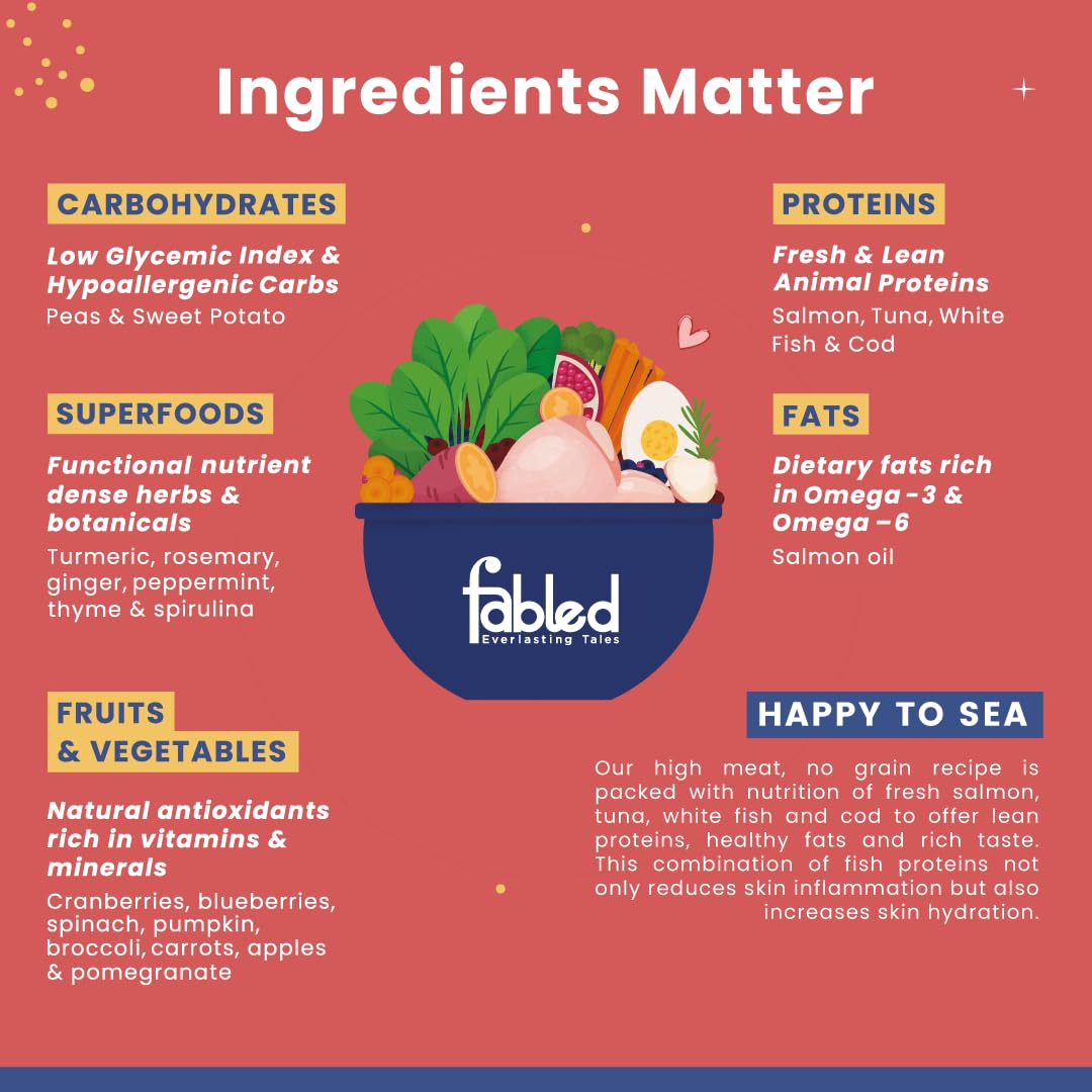 Fabled Happy to Sea – Complete Food for All Breed Adult Dogs (Above 12 Months)
