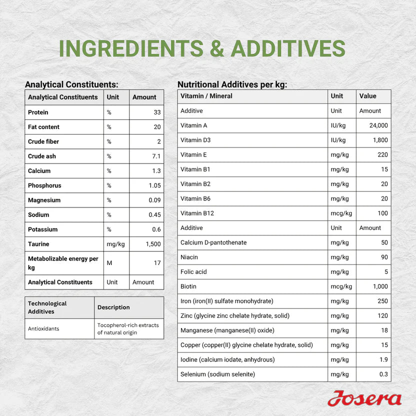 Josera NatureCat Grain Free Adult Cat Food 2kg