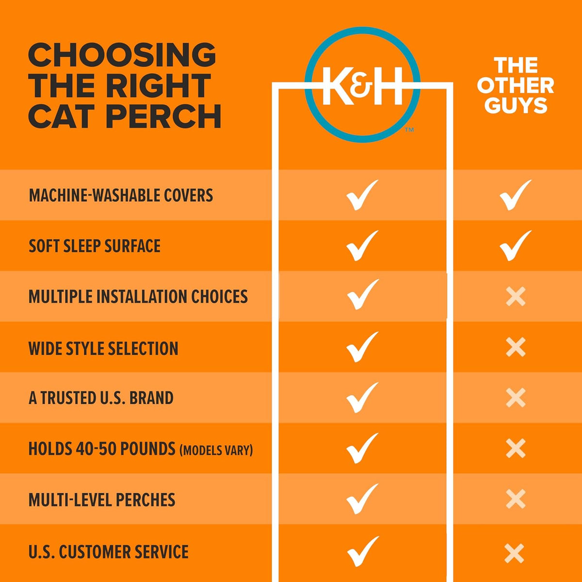 K&H Universal Mount Kitty Sill Fleece – 14 x 24 Inches
