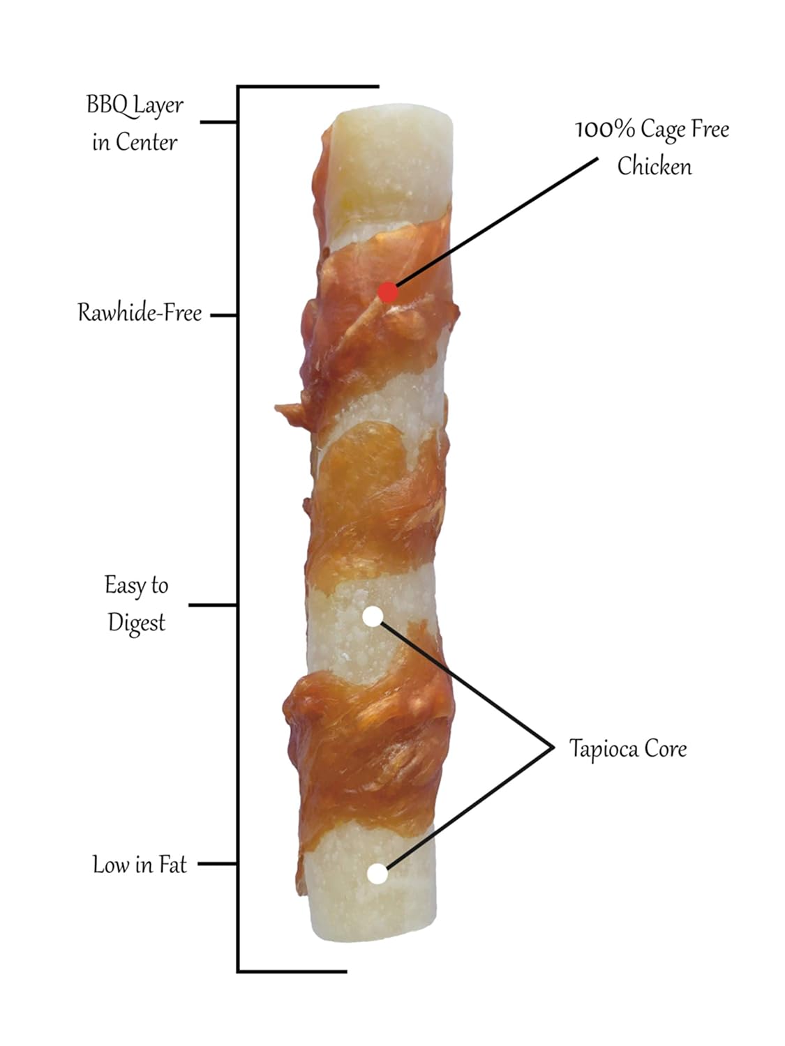 LOVE Chicken Wrapped Barbeque Rolls, 154 gm, 7 Pieces
