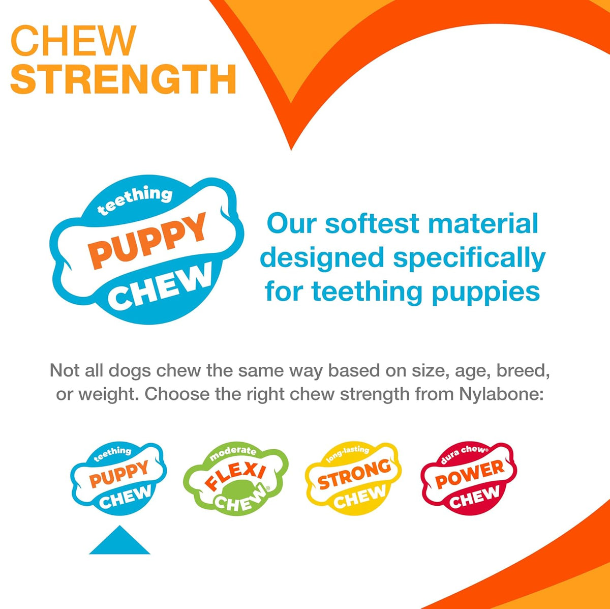 Nylabone Puppy Twin Pack Ring Flexi Combo Wolf