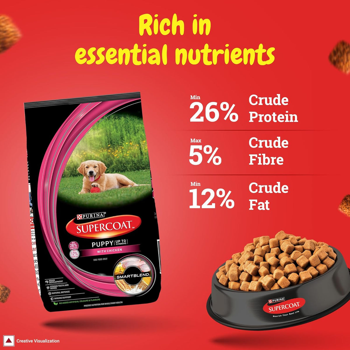 Purina SUPERCOAT Puppy All Breed Dry Dog Food with Chicken 10kg