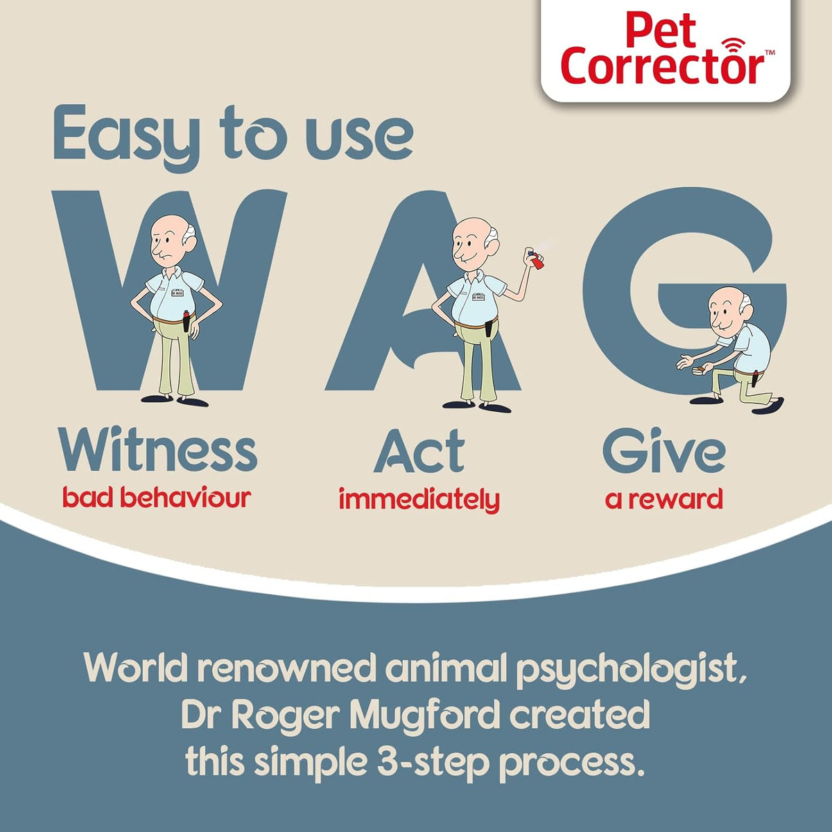 Company of Animals Pet Corrector – 30mL