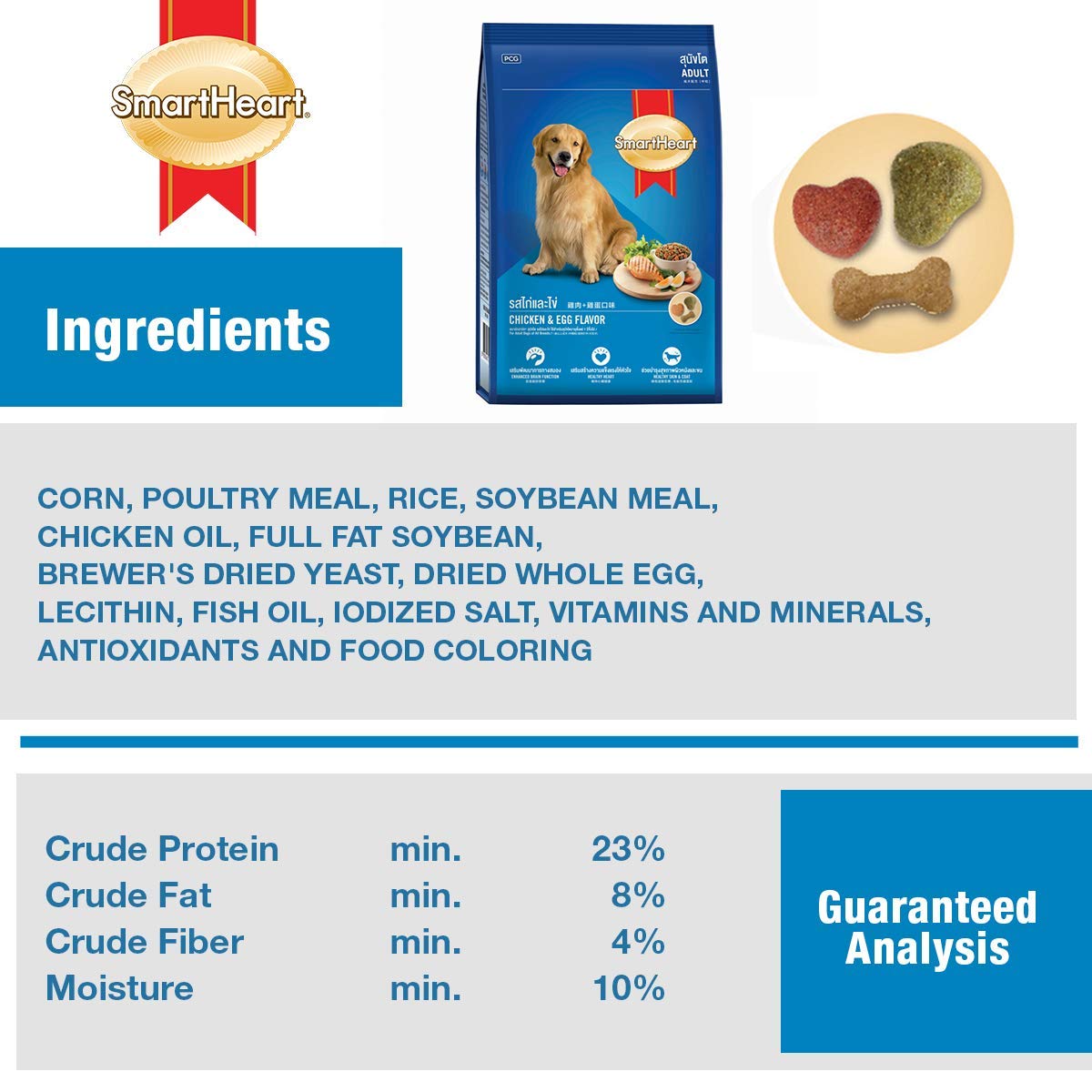 SmartHeart Adult Dog Food Chicken & Egg Flavour 1.5kg