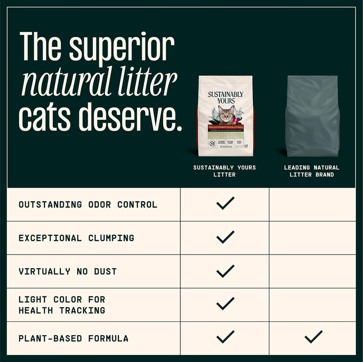 Sustainably Yours Mixed Grain