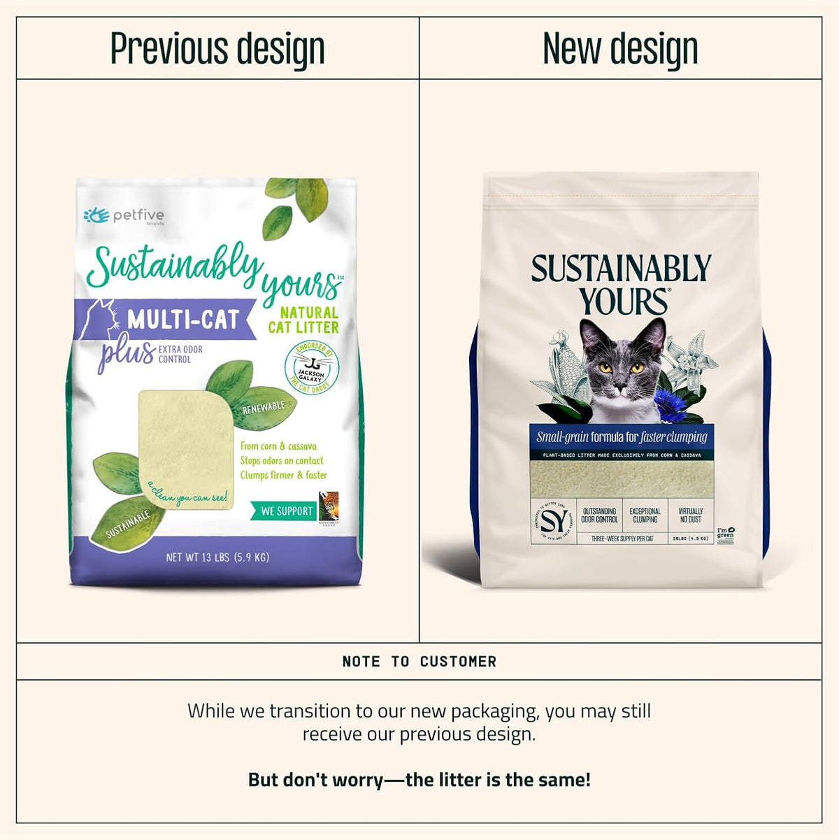 Sustainably Yours Small Grain