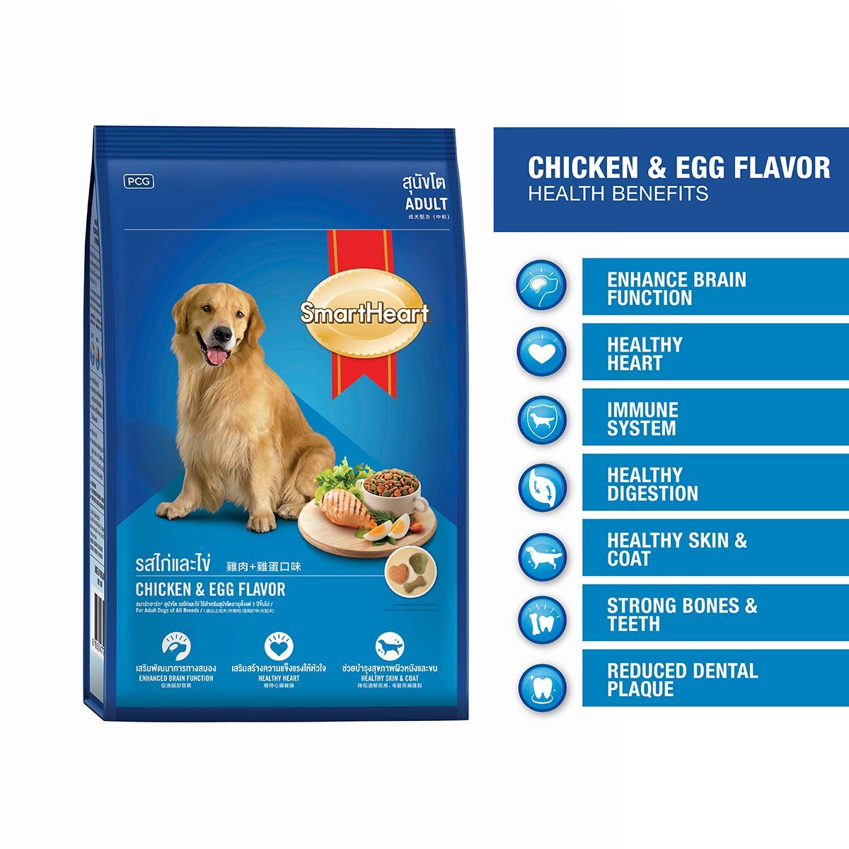 SmartHeart Adult Dog Food Chicken & Egg Flavour 3kg