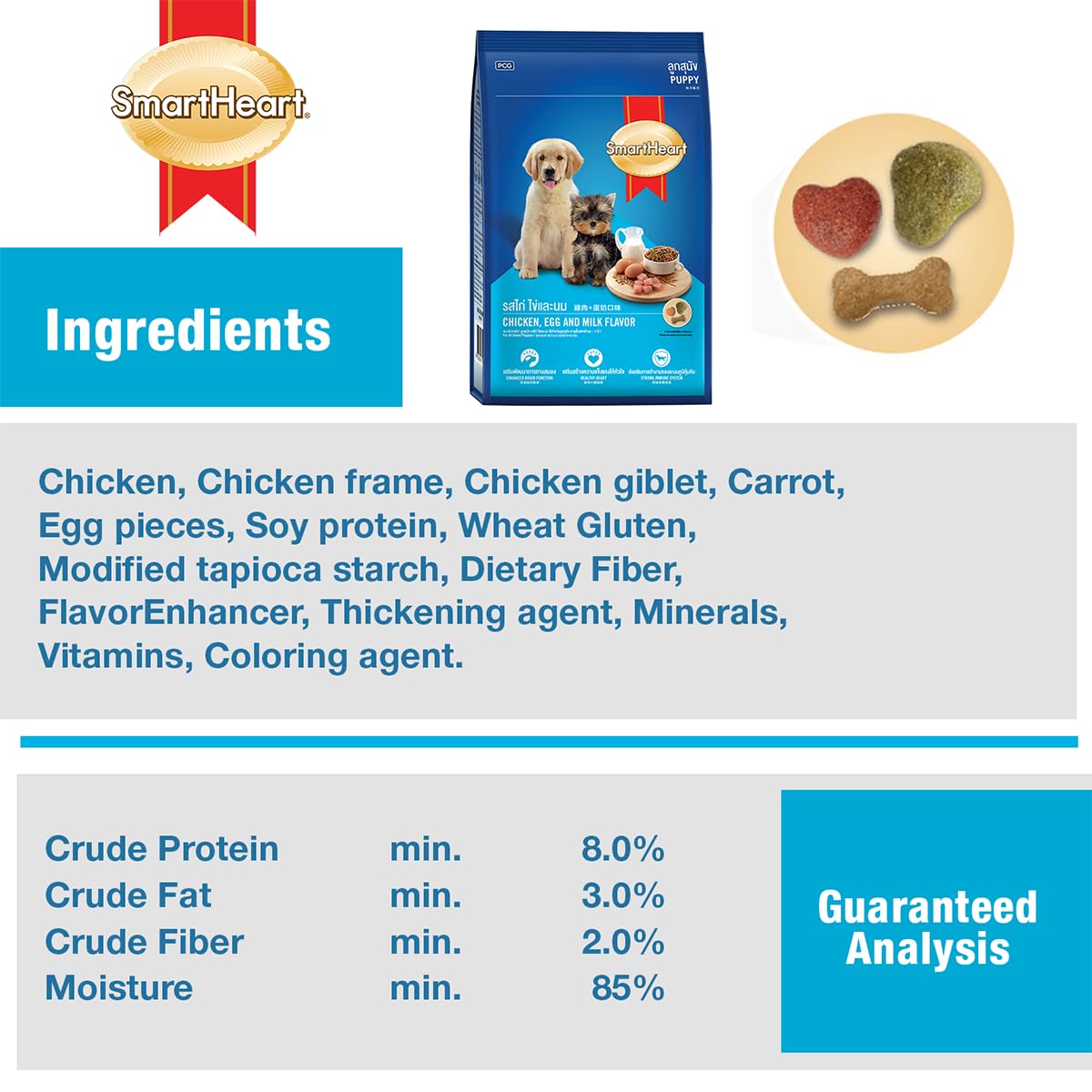 SmartHeart Adult Dog Food Chicken, Egg & Milk Flavour 15kg