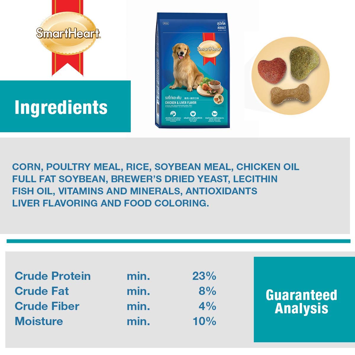 SmartHeart Adult Dog Food Chicken & Liver Flavour 1.5kg