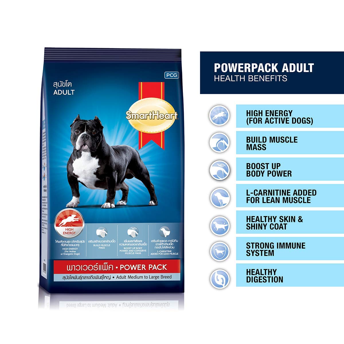 SmartHeart Dry Adult Dog Food Premium Pack 3kg
