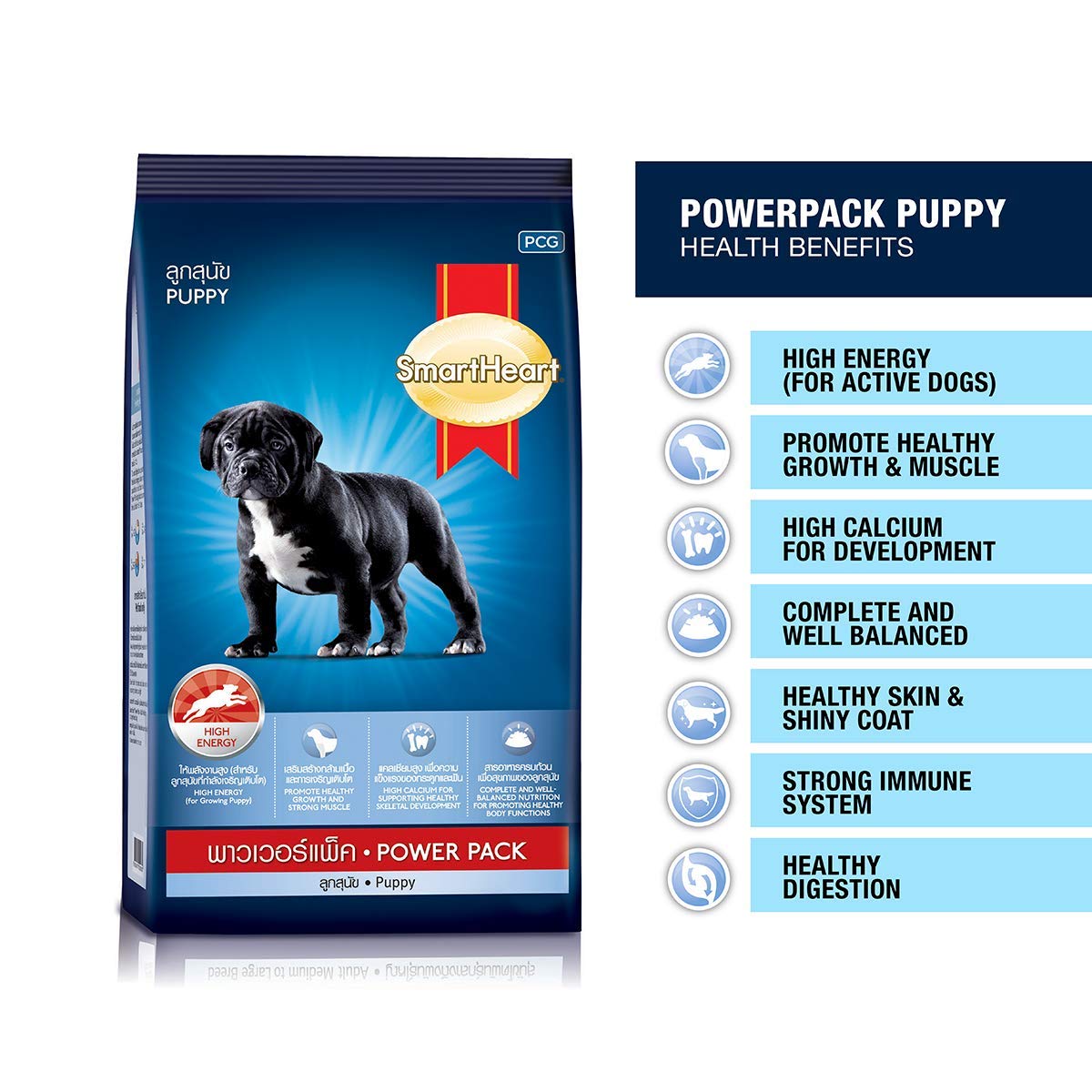 SmartHeart Dry Puppy Food Premium Pack 3kg Bag