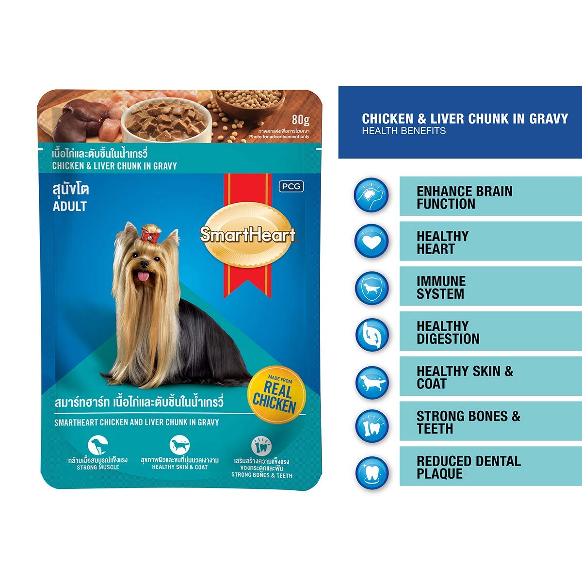 SmartHeart Pouch Dog Food Chicken & Liver Chunks in Gravy 80g