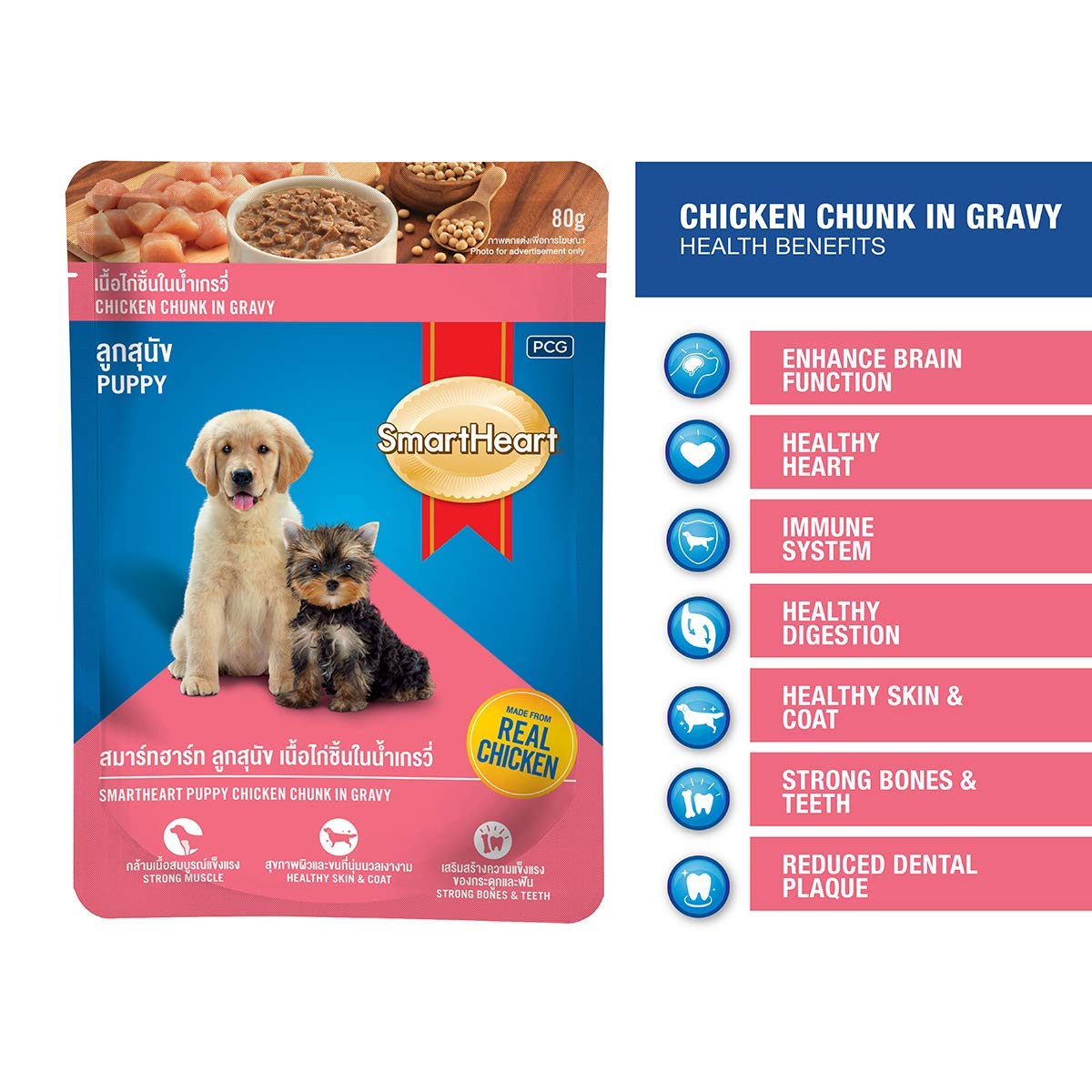 Smart Heart Puppy Chicken Chunk in Gravy Wet Dog Food 80g