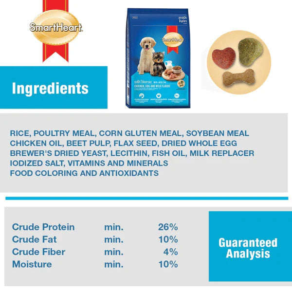 SmartHeart Puppy Dog Food Chicken, Egg & Milk Flavour 8kg