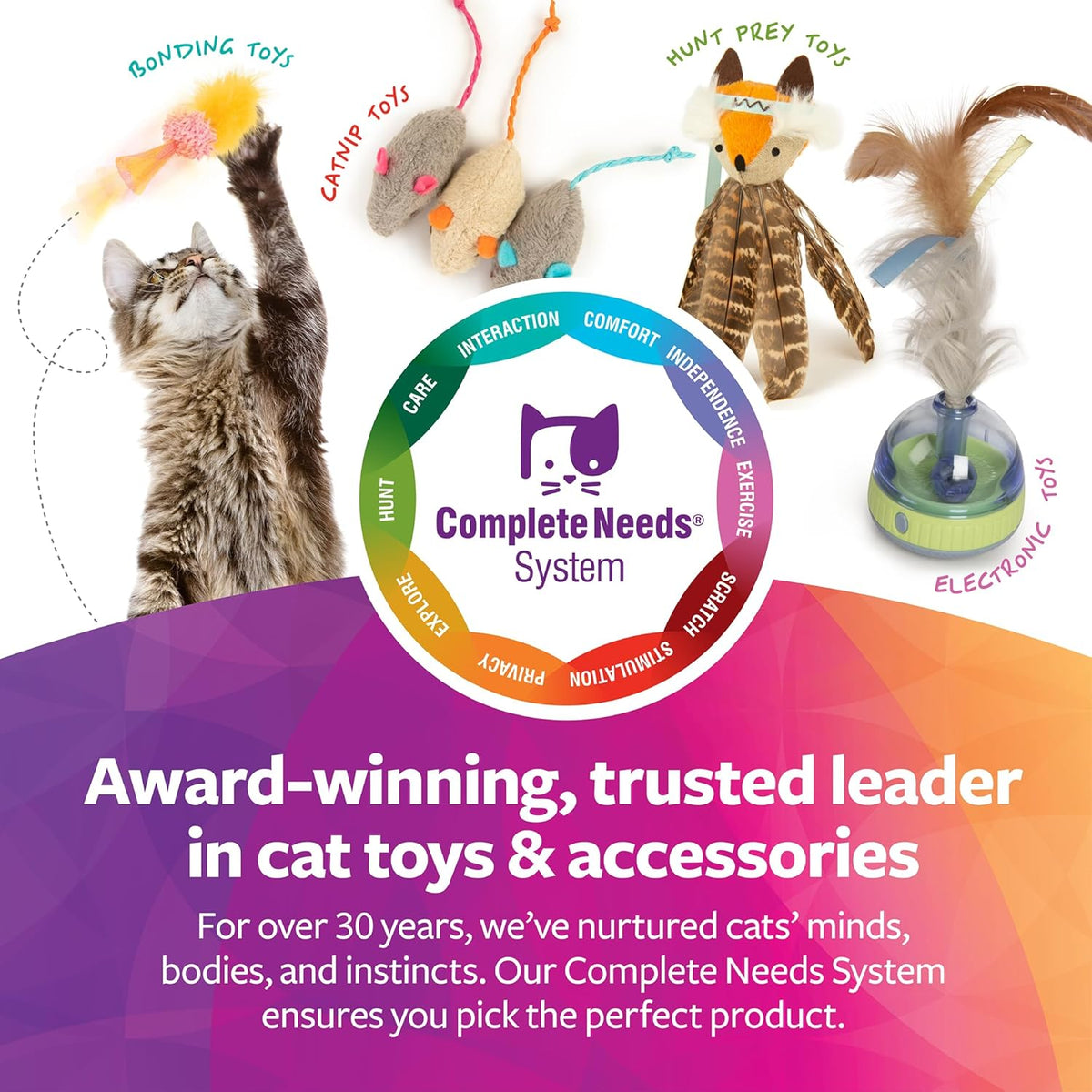 SmartyKat Carpet Relief Hanging Cat Scratcher with Catnip