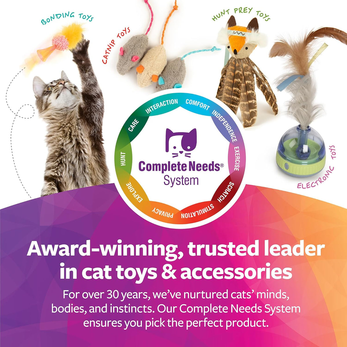 SmartyKat Leggy Llama Kicker Plush Catnip Cat Toy