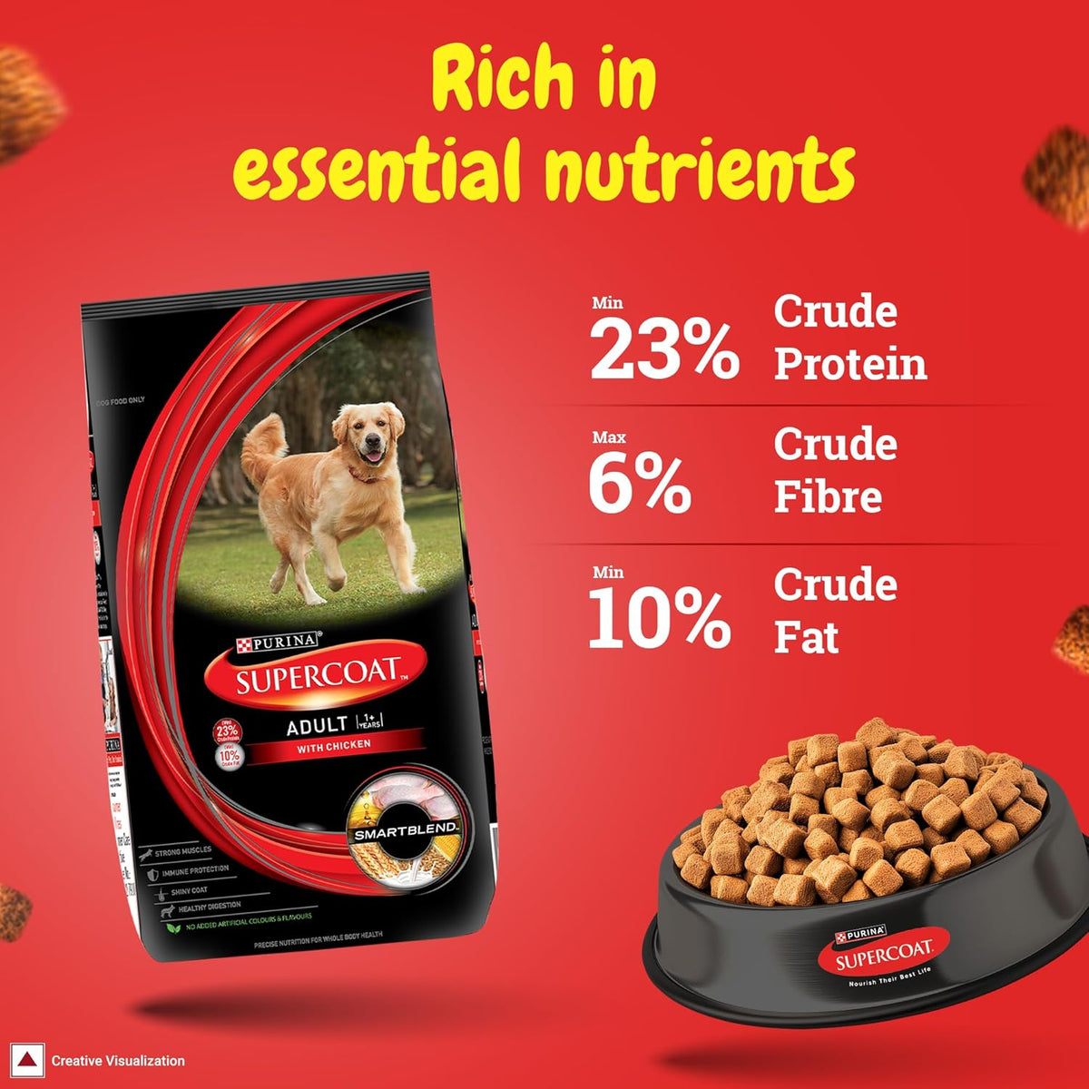 Purina SUPERCOAT Adult All Breed Dry Dog Food with Chicken